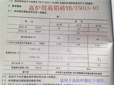 如何選用煉鐵高爐系統(tǒng)用耐火材料？