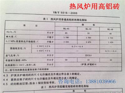 如何選用煉鐵熱風(fēng)爐耐火材料？